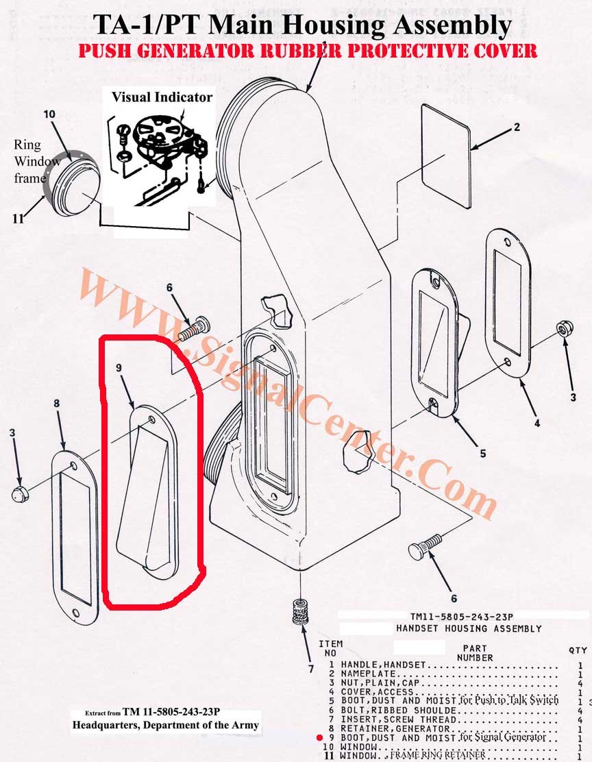 TA-1/PT Protective Rubber Cover