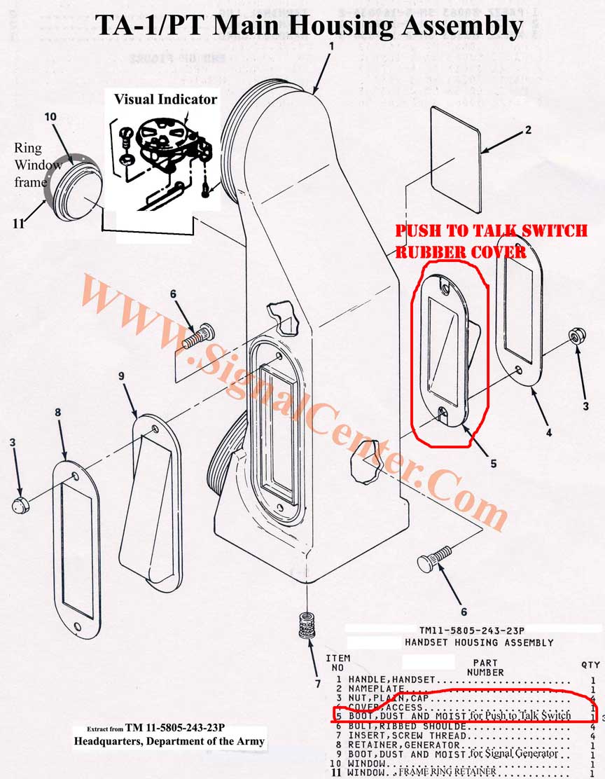 TA-1/PT Protective Rubber Cover