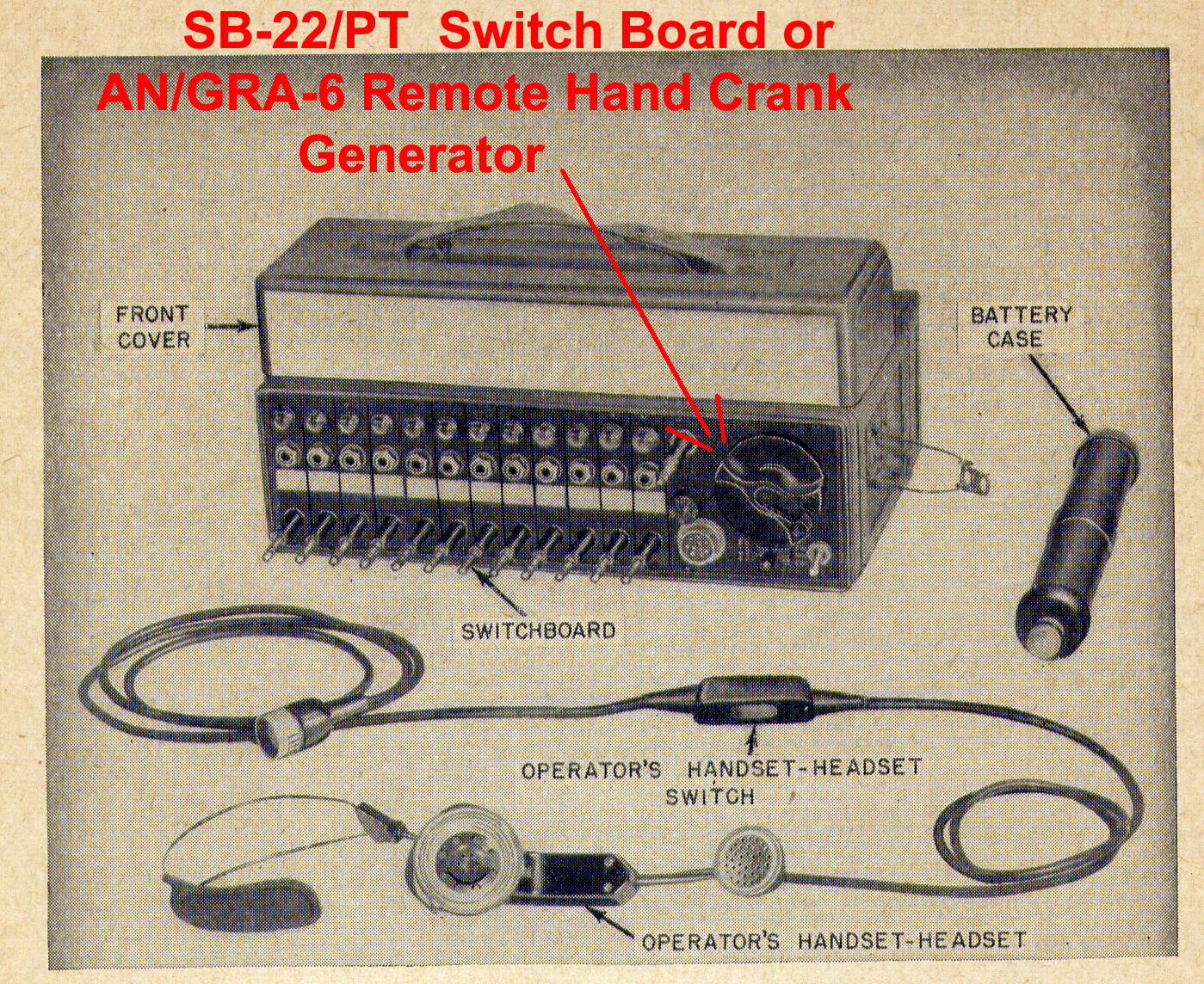 Generator G25A/PT  Magneto Generator