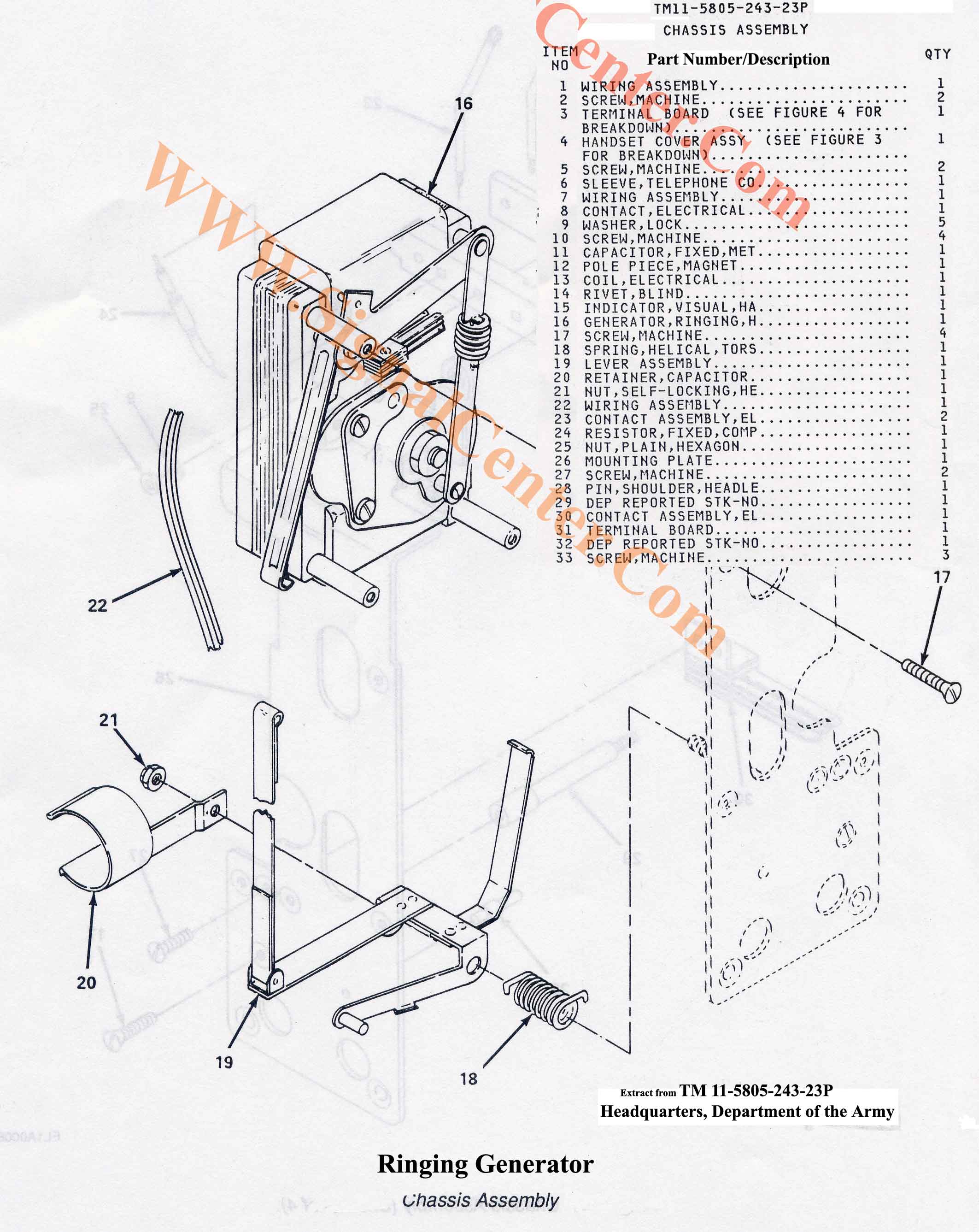 Ringing Generator