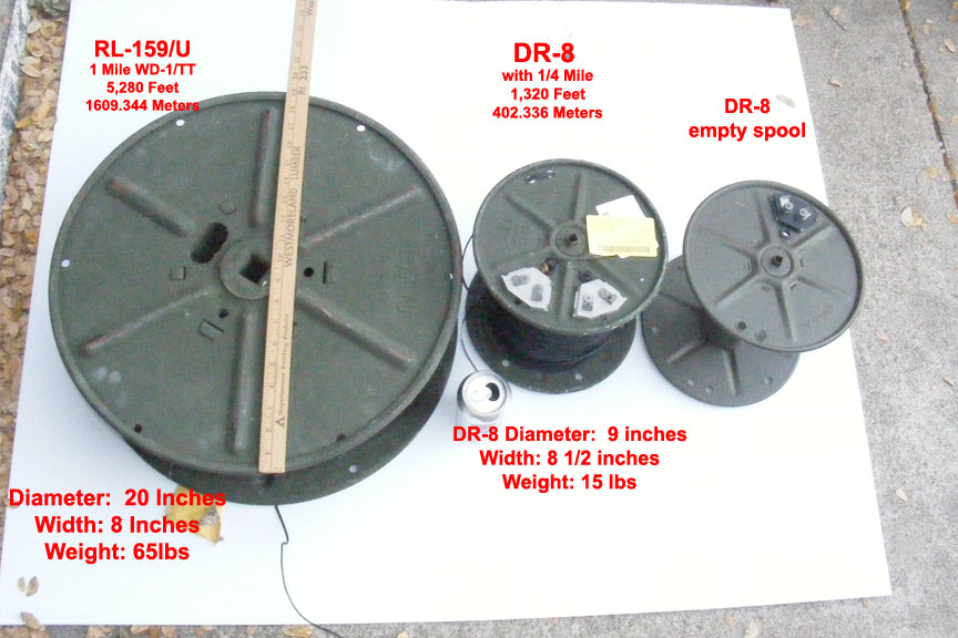 1 mile RL-159/U 1/4 mile DR-8 Spools